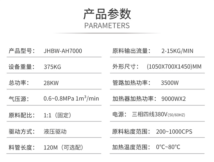 聚氨酯噴涂設備_聚氨酯噴涂機