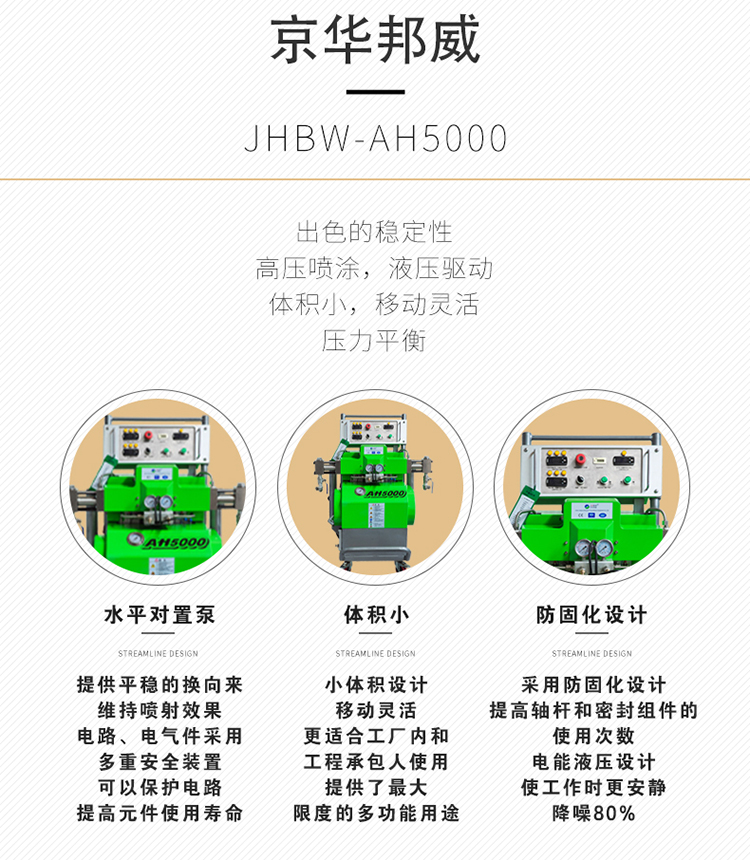 聚脲噴涂機