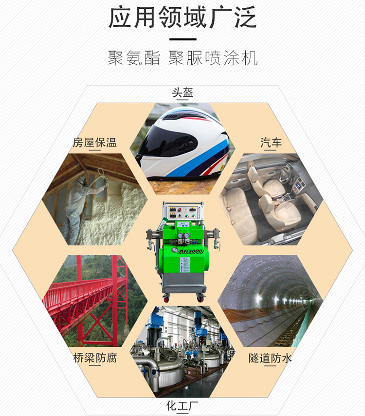 聚脲噴涂機