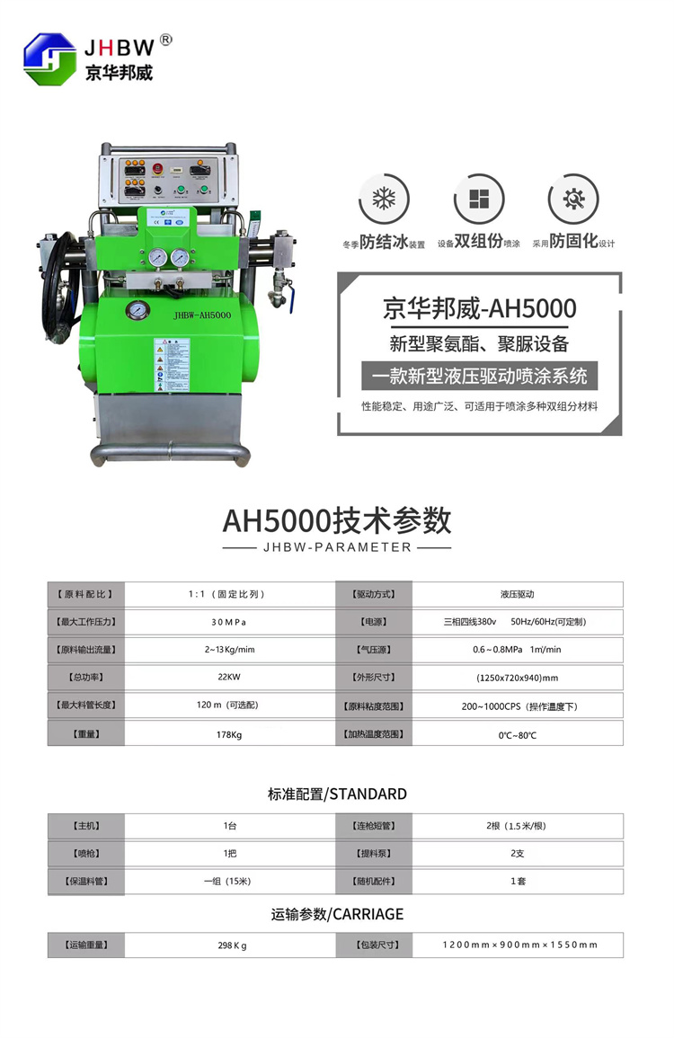 聚脲噴涂機