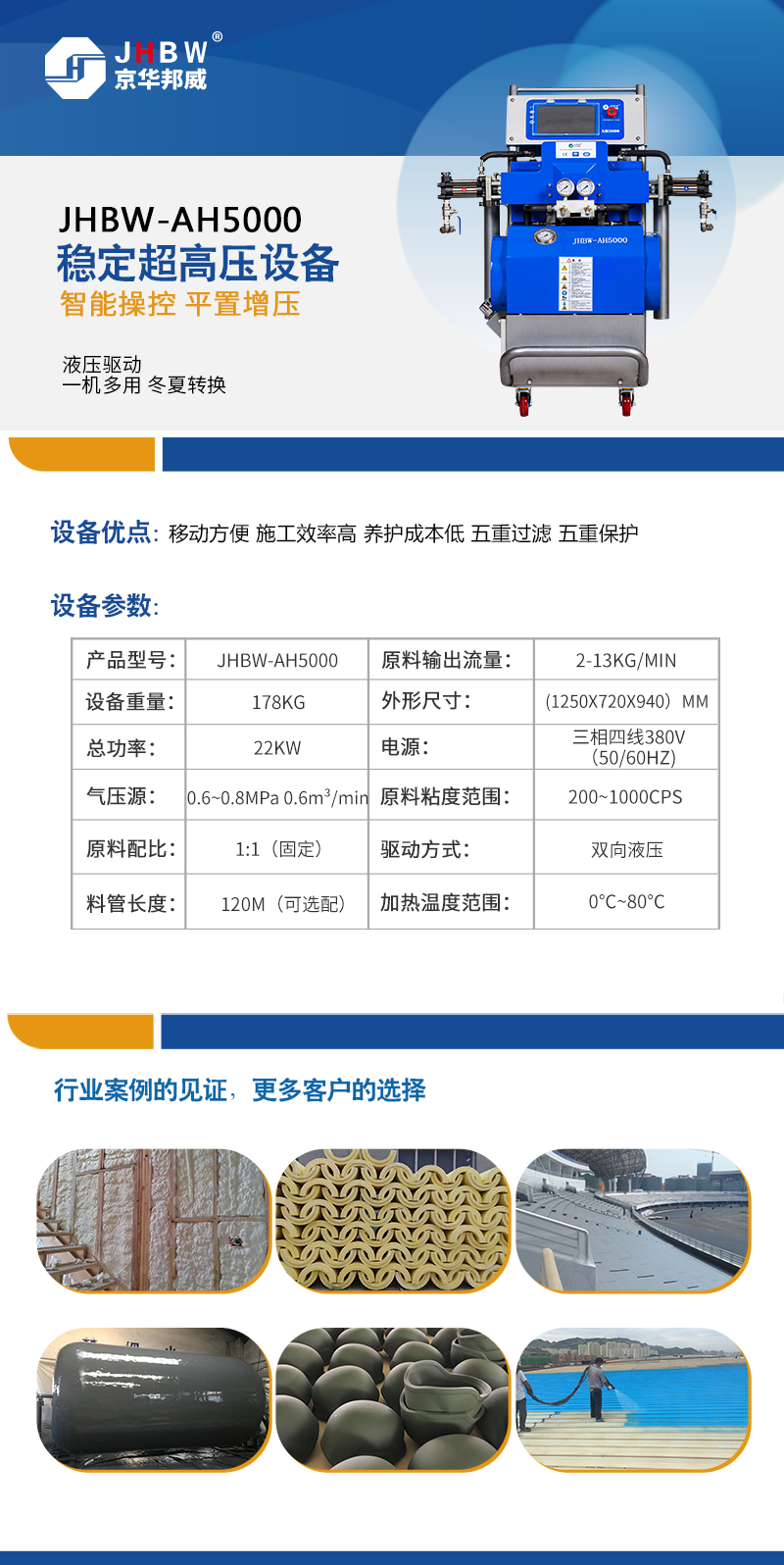 聚氨酯現(xiàn)場發(fā)泡機_液晶屏觸控面板_小型穩(wěn)定超高壓設備-京華邦威