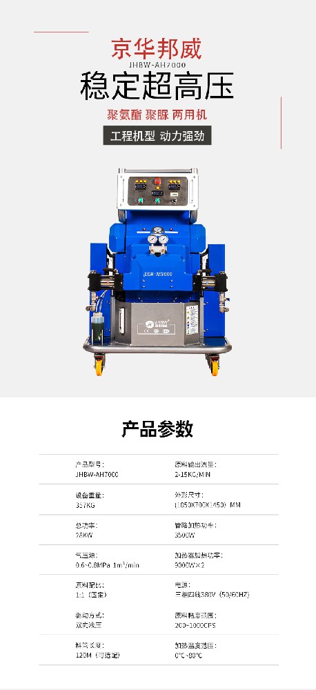 聚氨酯噴涂機參數